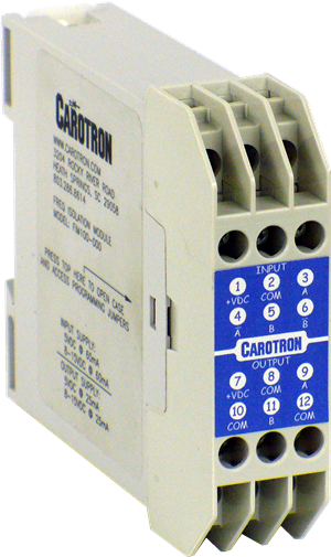 Dual Frequency Isolation Dual Frequency Isolation