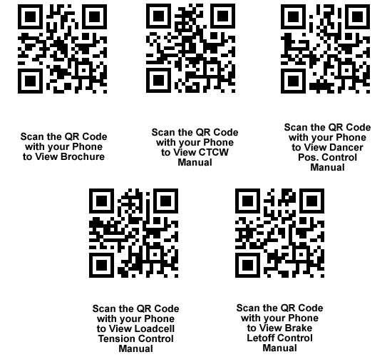 Cortex QR Codes