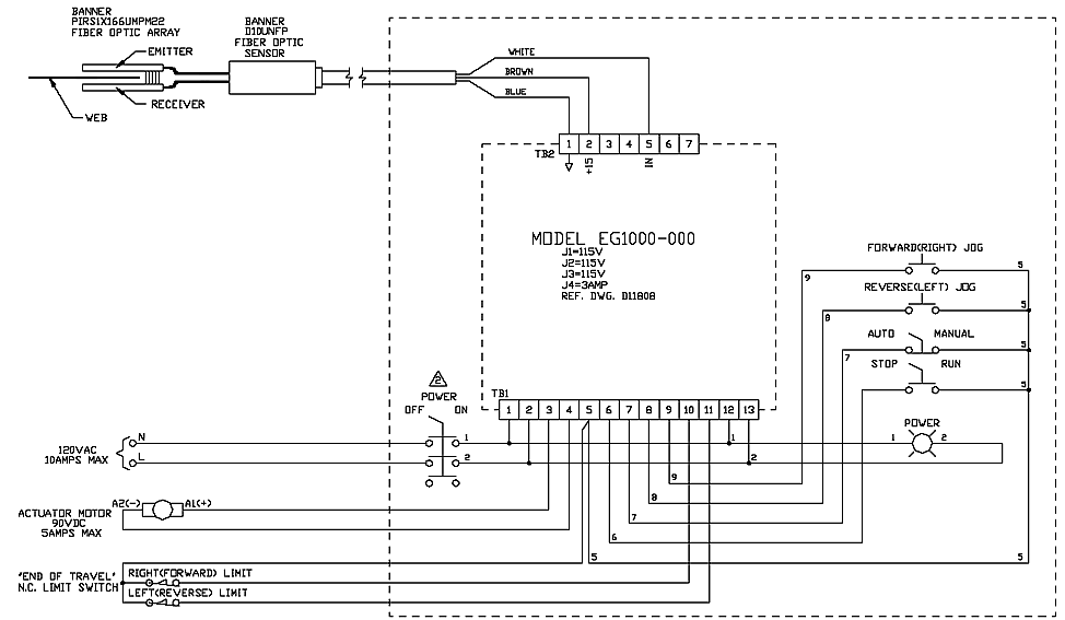Linear Actuator Controller