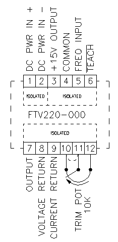 Frequency to Voltage Converter