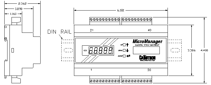 PID Controller