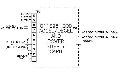 Accel, Decel Card Connections