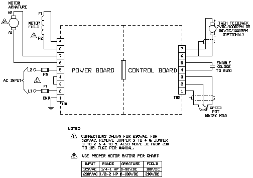 Non-regenerative DC Drives