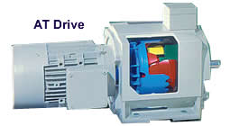 Dynamatic AT Adjustable Speed Drives