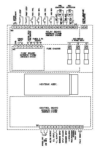 DC Motor Controller