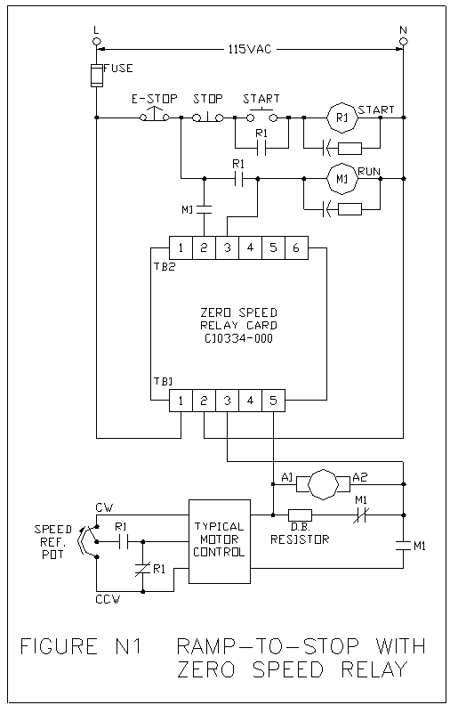 Zero Speed Detector