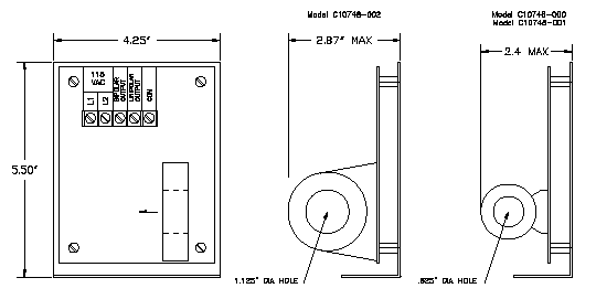 Dimensions for Current Sensing Board