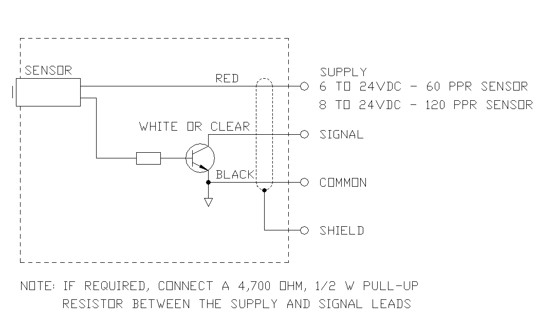 Digital Pulse Tachometer - Connections
