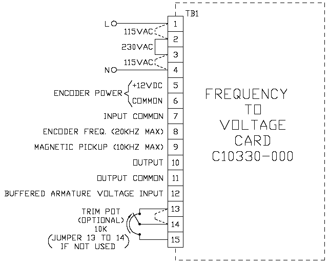 Connections - Frequency to Voltage Converter