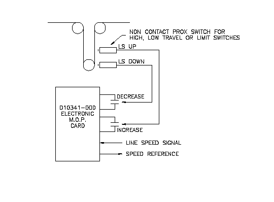 Electronic Potentiometer - Application Example