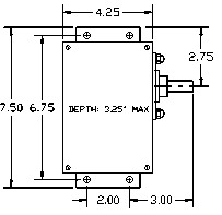 Non-Contact Dancer Dimensions