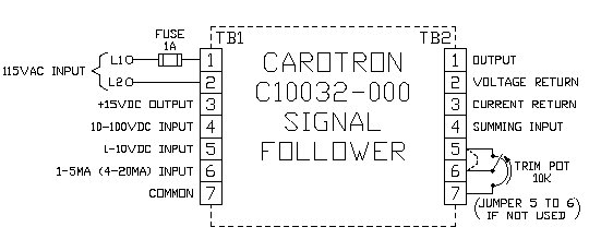 Signal Follower Card