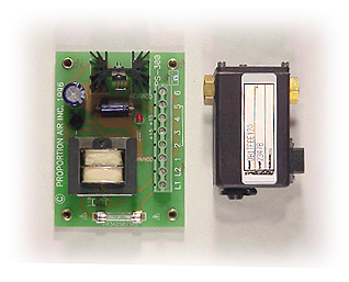 System Interface Components