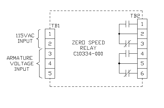 Zero Speed Relay Card Connections